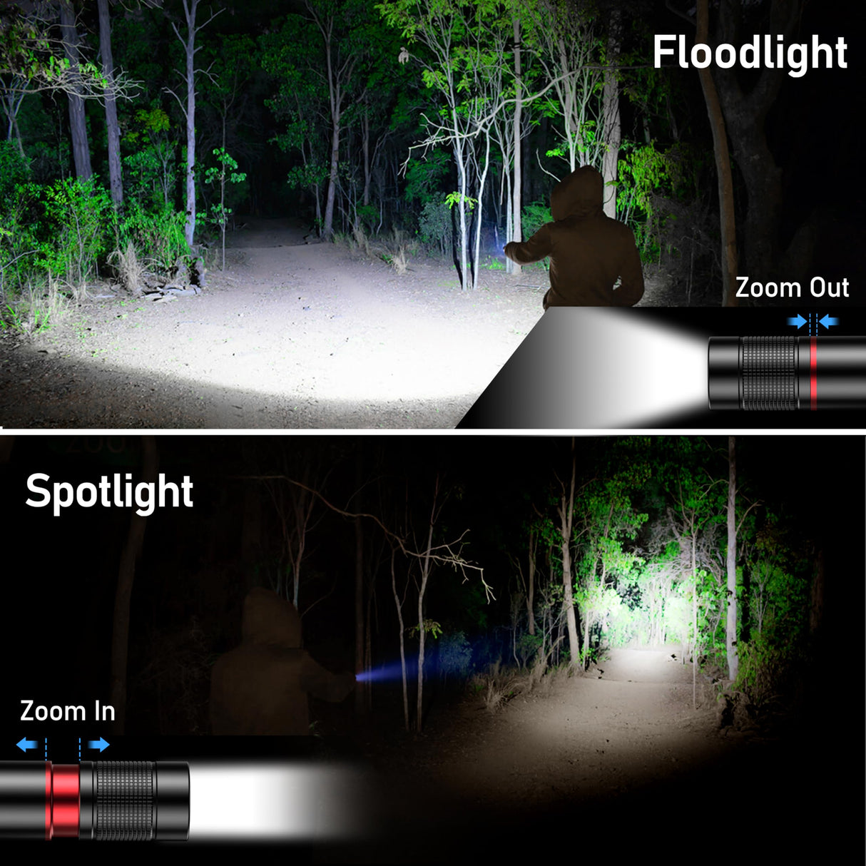 Blukar Rechargeable Flashlight 2 Pack, High Lumens Flashlight, Super Bright Small LED Flash Light- Zoomable, Adjustable Brightness, Long Lasting for Camping, Outdoors and Home Emergency