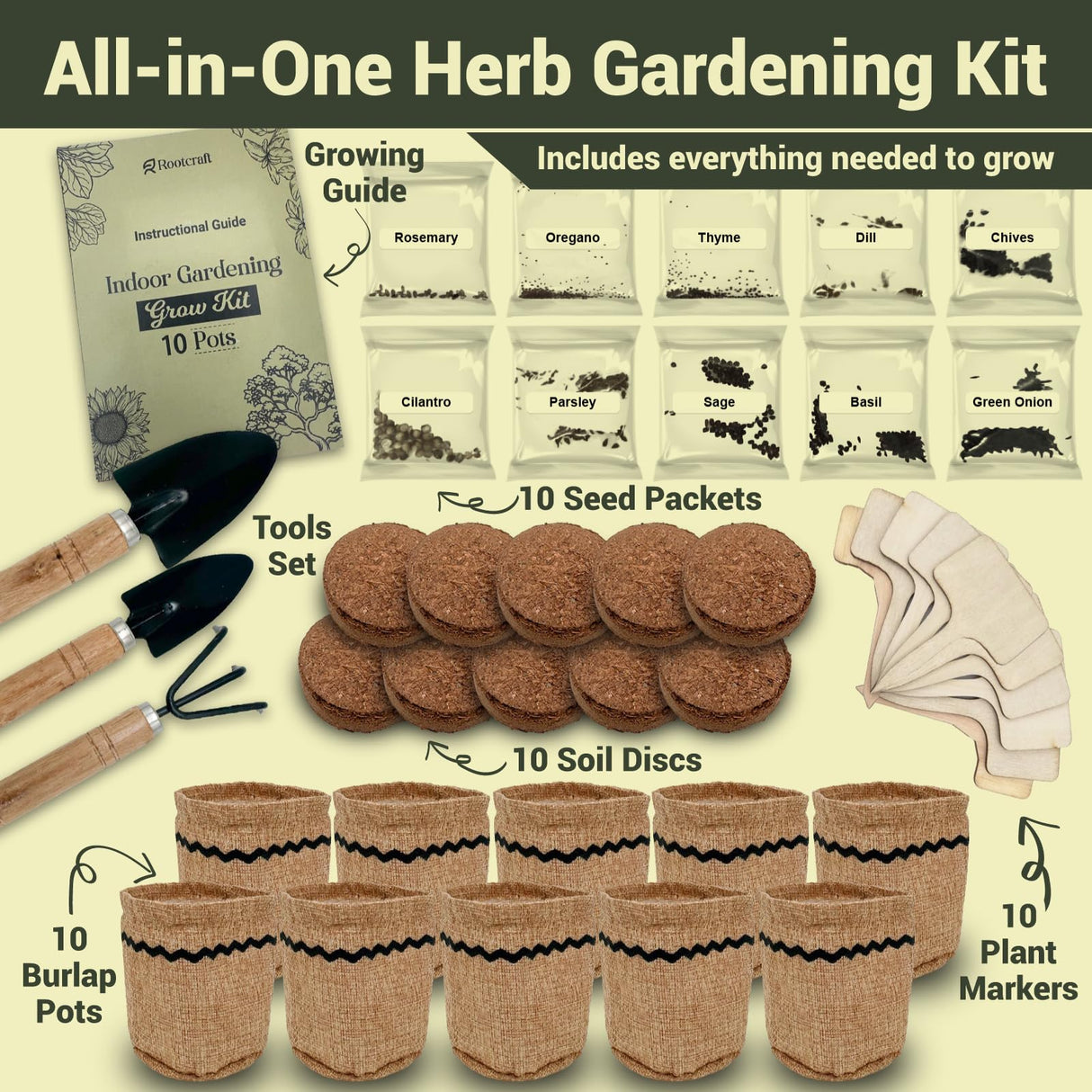 10 Herb Garden Planter Indoor Kit, 44pcs Complete Kitchen Herb Starter Set Including Burlap Pots, Markers, Soil Discs, Gardening Tools, Unique Easter/Birthday/Christmas Gift Ideas for Women, Mom