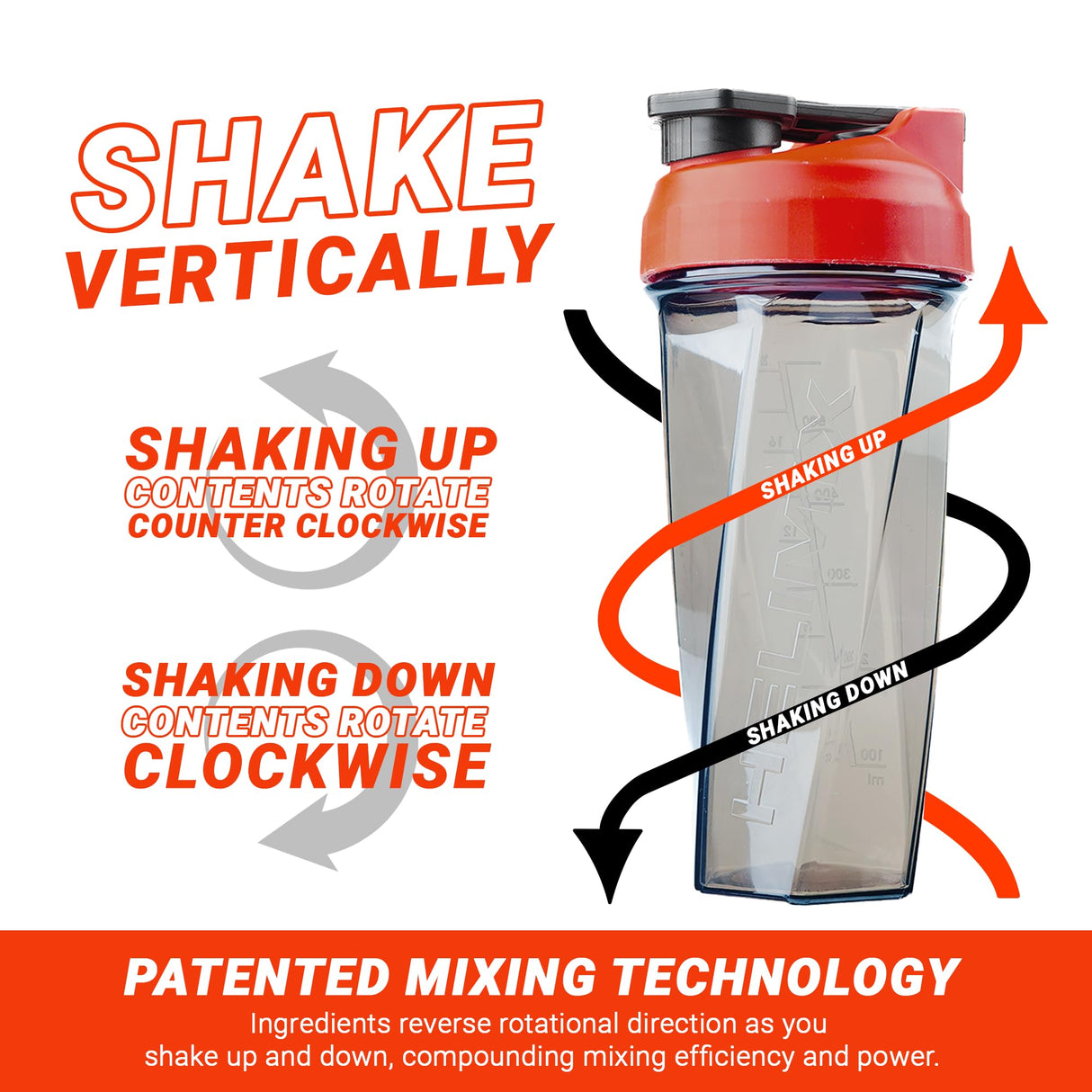 HELIMIX 2.0 Vortex Blender Shaker Bottle, 29 Fluid Ounces, Plastic, No Shaking Accessories Needed, Odor Resistant, Leak Proof, Durable, Easy to Clean, Sturdy Loop for Transport