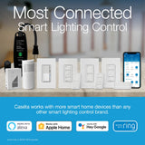 Lutron Claro Smart Light Switch w/ Wall Plate for Caseta Lighting, for LED Lights, Fans, 5 Amp, Single-Pole/3-Way, Neutral Required, DVRFW-5NS-WH-A, White