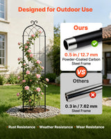 VEVOR 4 Packs Metal Garden Trellis for Climbing Plants Outdoor 87x21in, Rustproof Plant Tall Trellis for Rose Vine Flowers and Vegetables