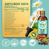 Tatavonix 19 in 1 Herbal Gut Cleanse Drops – Wormwood, Black Walnut, Chlorella 250mg, 10B Probiotics, Clove & Oregano – Liquid Detox Support for Adults & Kids, Alcohol-Free, 2oz