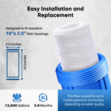 PUREPLUS 5 Micron 10"x2.5" Whole House String Wound Sediment Filter for Well Water, Replacement Cartridge for Universal 10 inch RO System, WP-5, Aqua-Pure AP110, CFS110, Culligan P5, WFPFC4002, 4Pack