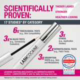 LASHCOCA!NE eyelash growth serum to grow longer & fuller eyelashes | vegan lash enhancing serum | test winner “VERY GOOD” for eyelash extensions | long eye-lashes by Svenja Walberg