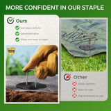 200 Pcs Garden Stakes Landscape Staples Set, 6 Inch 11 Gauge Heavy Duty Galvanized 100 U-Shaped Pins with 100 Gaskets for Weed Barrier Fabric, Grass Sod, Artificial Turf & Yard Landscaping