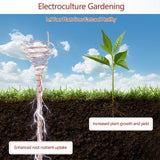YBB Electroculture Gardening Copper Kit with 99.9% Pure Copper Wire 16 Gauge 65.6 Ft, 2 PCS Fibonacci Coil Winding Jigs, 12 PCS Wooden Stakes Antennas for Garden Plants Vegetables Growing