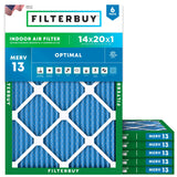 Filterbuy 14x20x1 Air Filter MERV 13 Optimal Smoke & Allergy Defense (6-Pack), Electrostatic Pleated HVAC AC Furnace Filters Replacement (Actual Size: 13.50 x 19.50 x 0.75)
