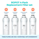 Bluevua RO100ROPOT 4-Pack Replacement Filter Set, Pack of 4 Filters: 1 PP, 1 CTO, 1 RO, 1 PCF