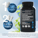 Natural Flow 4X Magnesium Supplement, Magnesium Glycinate, Taurate, Malate, Orotate Complex, Calm Sleep and Cramp Support Blend, No Mag Citrate or Oxide, 120 Capsules