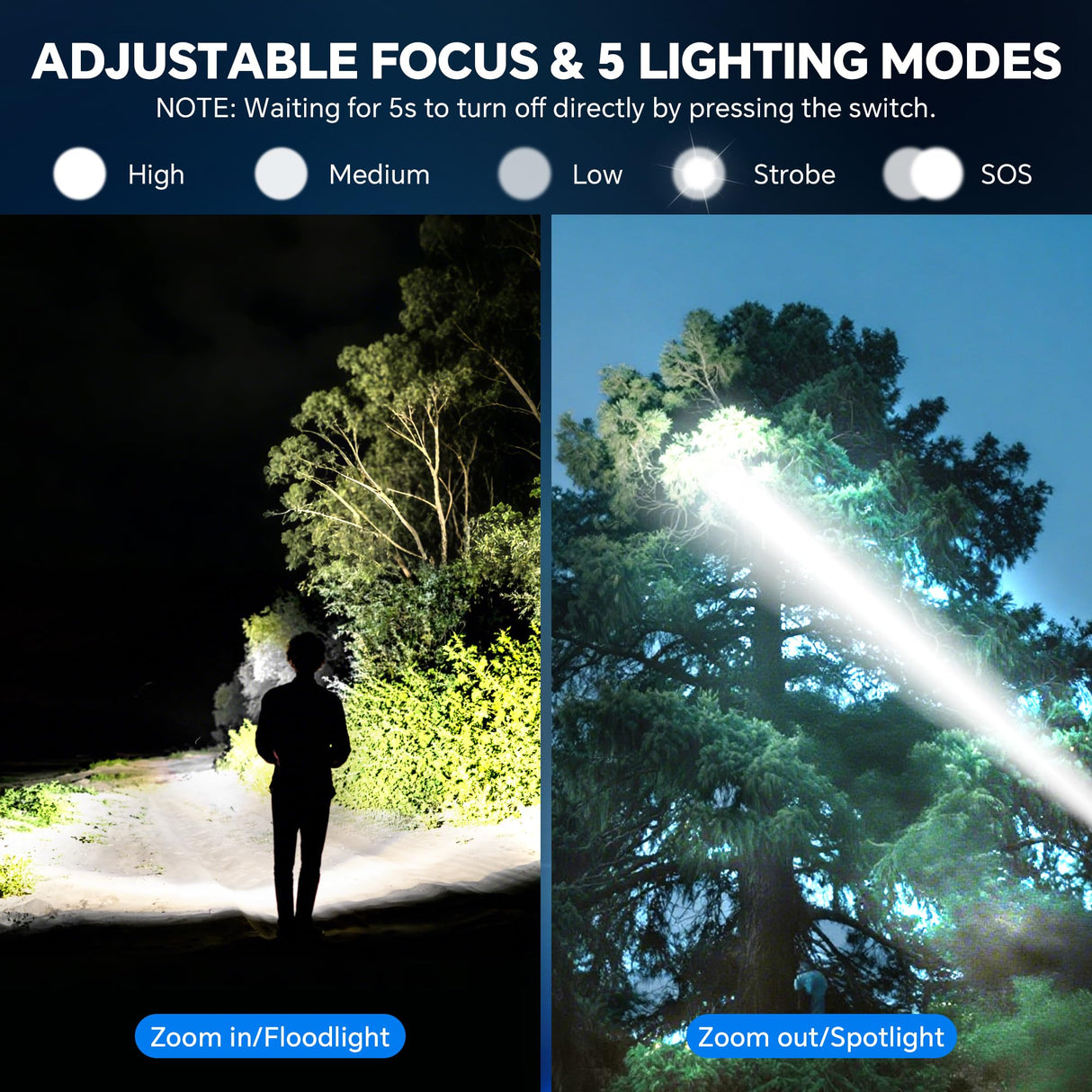Tughlax 3Pack Rechargeable Flashlights High Lumens, Super Bright Flashlight with LCD Digital Display, 5 Modes Adjustable LED Flashlight Tactical Flashlights High Powered, Flash Lights for Emergency