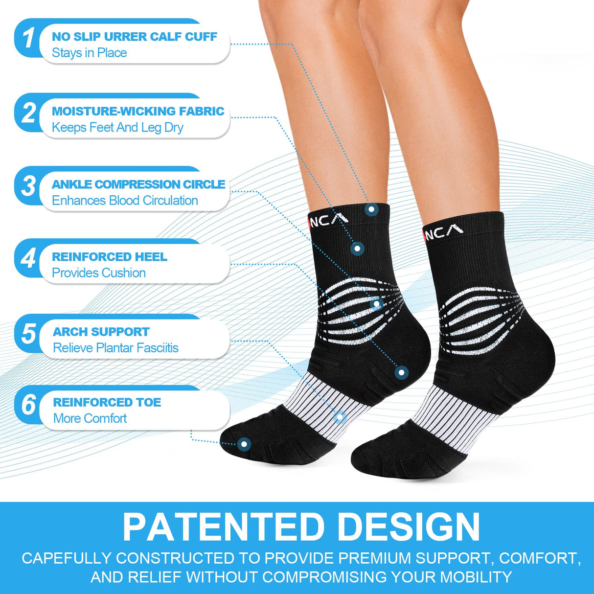 NEENCA Medical Compression Socks—2 Pairs, Ankle Socks for Injury Recovery, Pain Relief, Swelling, Sport Protection 20-30 mmHg
