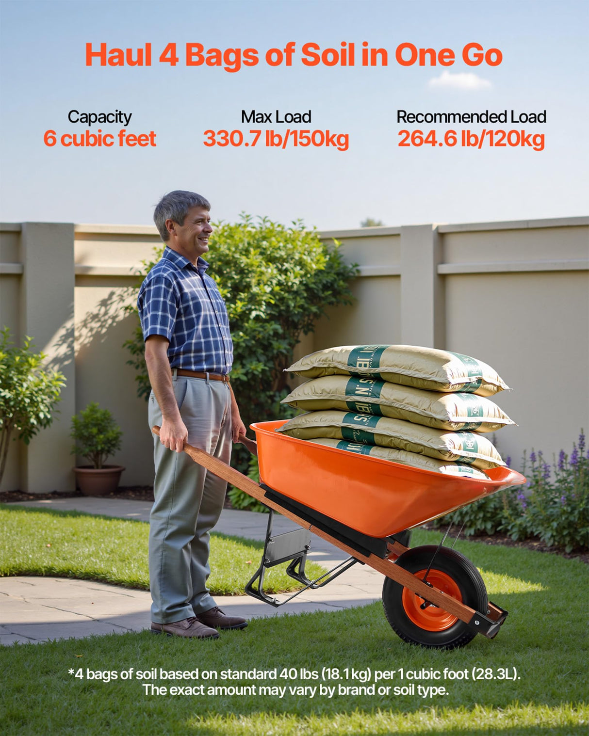 VEVOR Wheelbarrow Cart, 6 Cu. Ft. Load & 330 lbs Capacity, One Wheel Garden Dump Cart Wheel Barrow with Metal Handle & 16" Wide Track Wheels, Easy Loading Utility Yard Cart & Wagons for Lawn Farm