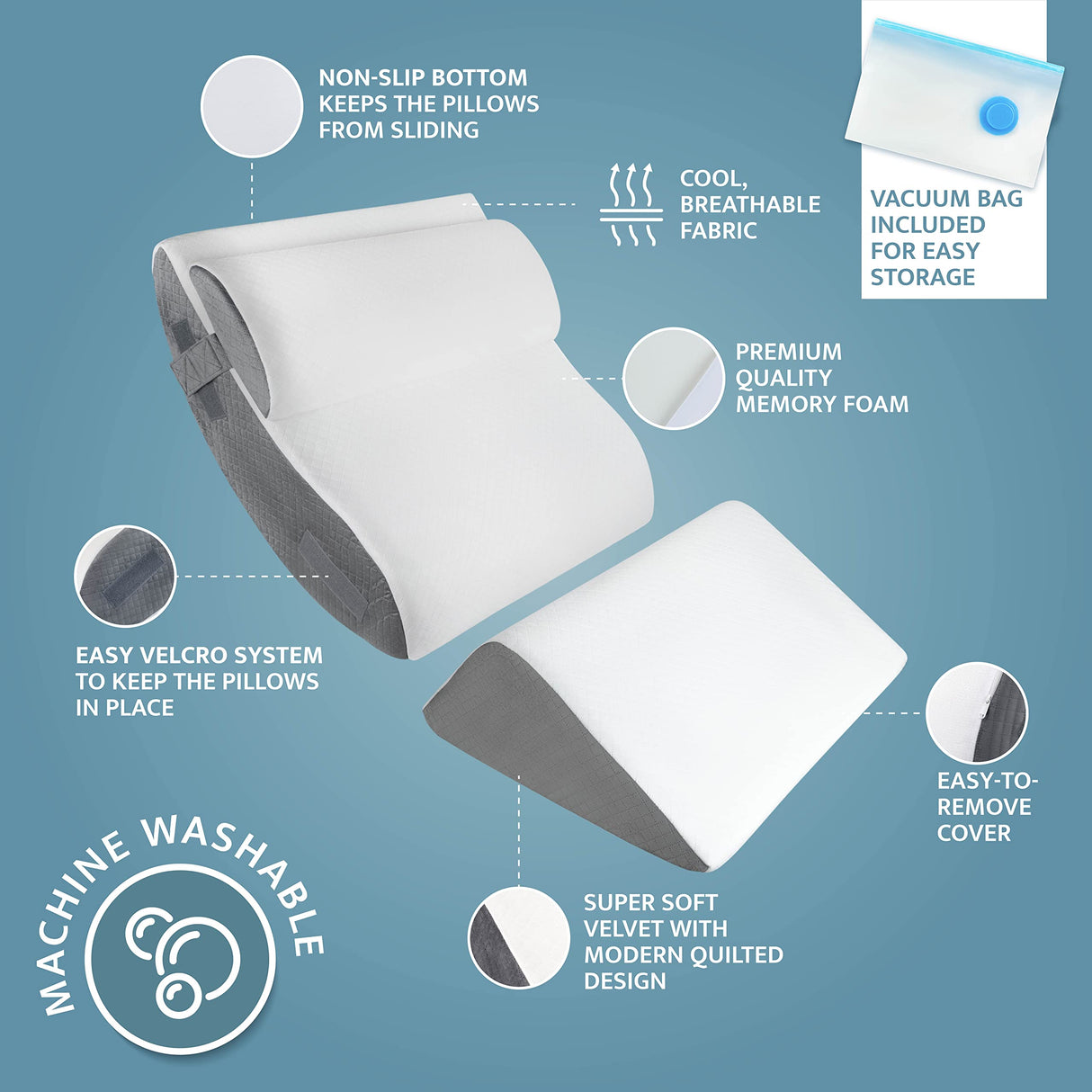 Kölbs Bed Wedge Pillow Chic Jacquard Cover Wedge Pillow for Sleeping and Acid Reflux, Heartburn (4 Piece Wedge Set)