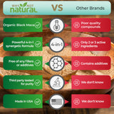 Why Not Natural 4-in-1 Organic Black Maca Root, Ashwagandha, Fenugreek, Panax Ginseng Capsules, Supplement for Men and Women