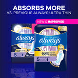 Always Ultra Thin Feminine Pads with Wings for Women, Size 5, Extra Heavy Overnight Absorbency, Unscented, Up to 100% Leak-Free Comfort, 92 Count