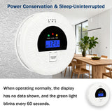 2-in-1 Combination Smoke and Carbon Monoxide Detector, Battery Powered Detector with Test Button, Digital Display, 85dB Warning Sound, Easy Installation