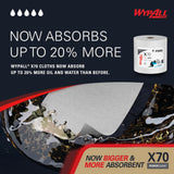 WypAll PowerClean X70 Cloths Medium Duty Wipes (41600), Jumbo, Long Lasting Towels, White (1 Roll of 870 Sheets, 870 Sheet Total)