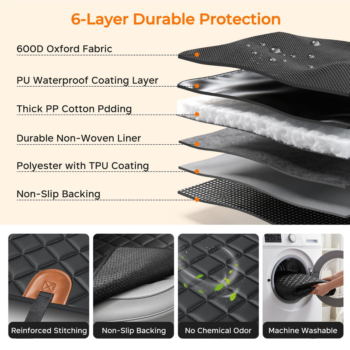 URPOWER Dog Car Seat Cover for Back Seat, 100% Waterproof Hammock for Car
