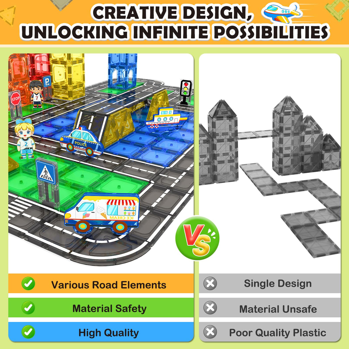 IGIVI 104 PCS Magnetic Tiles Road Set, STEM Construction Toys for Kids Ages 3-5 5-7 4-8, Magnet Building Blocks for Toddler Toys Games, Christmas Birthday Gifts for 3+ Year Old Boys Girls