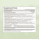 Amy Myers MD Digestive Enzymes for Digestion Aid - 19 Enzymes for Gut Health, Bloating & Stomach Issues - DPP-IV Protease Amylase Lipase Lactase Sucrase - Break Down Protein carb Sugar Fiber 120 Caps