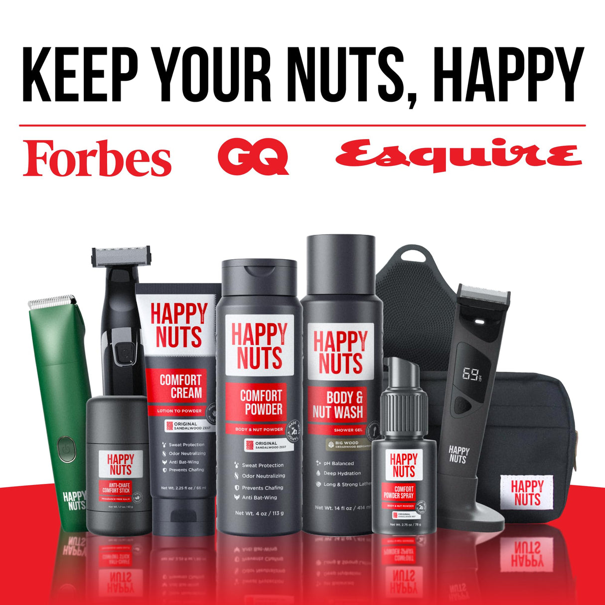 HAPPY NUTS - Nuts About You Anti Chafing Deodorant Essentials Bundle Kit - Gift Set for Men to Stay Fresh All Year Long