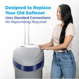 EcoPure EPS110 Whole House Water Softener for Small Households – AutoSense AI Technology, High-Efficiency Salt Usage, Compact Space-Saving Design