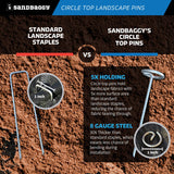 Sandbaggy 6-inch Circle Top Pins - Landscape Staples (Galvanized) - Garden Stakes for Landscaping, SOD - Heavy Duty Ground Stakes, Lawn Turf Spikes, Christmas Decorations, Weed Mats (100 Pins)