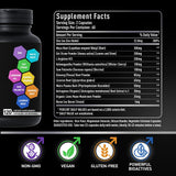 Fertility Supplements for Men - Zinc, Maca, Ashwagandha, L-Arginine - Male Vitality Conception for Him - Count and Motility Pregnancy Aid - Vitamins and Male Fertility Support Supplement - 120 Pills