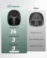 Snailax Shiatsu Foot Massager with Heat, Deep Kneading Rolling Compression Feet Massager for Plantar Fasciitis Neuropathy, 3 Heating Levels,3 Timer Option Fits Size up to 14“ Gifts for Men,Women