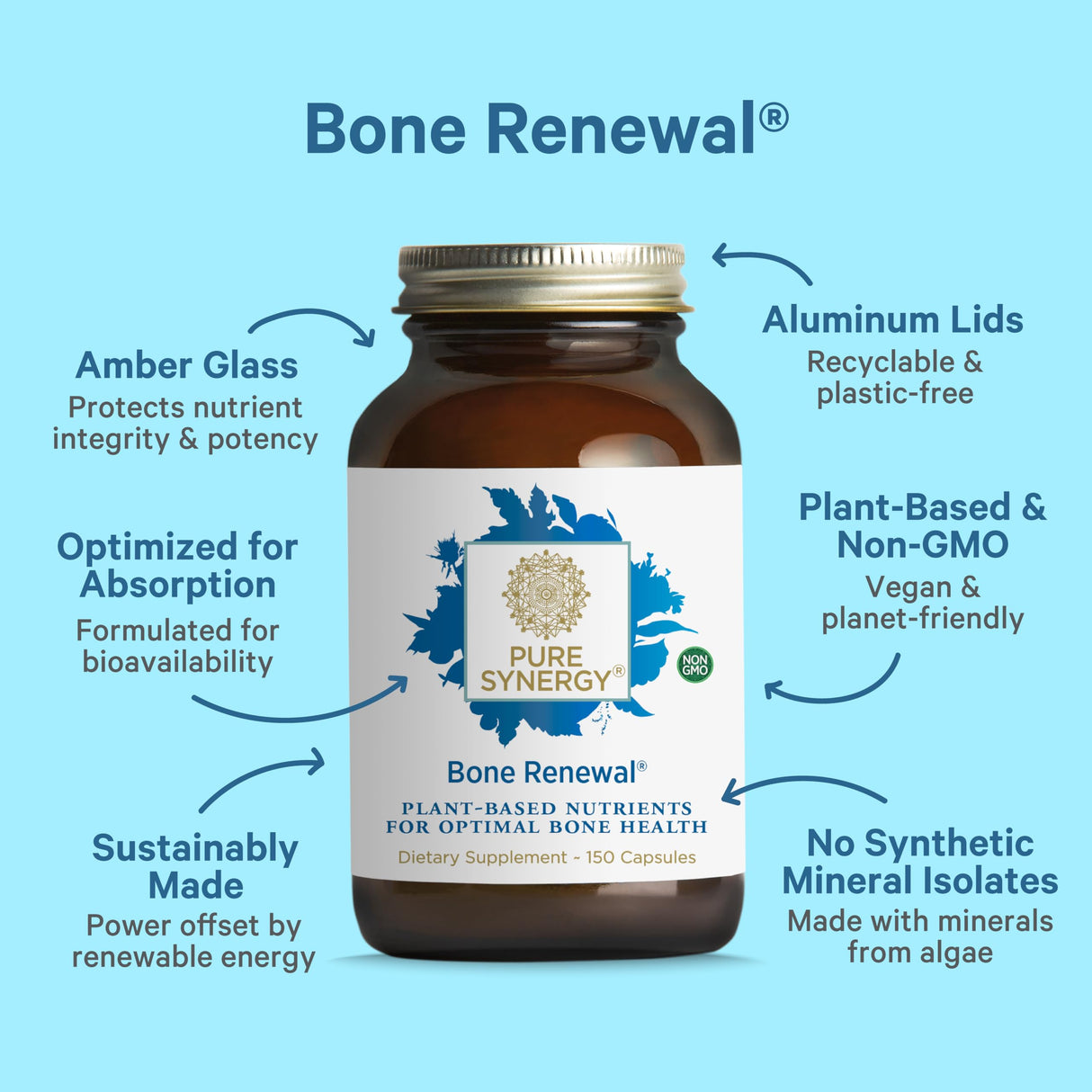PURE SYNERGY Bone Renewal | Bioavailable Calcium with Cofactors | Natural, Vegan Supplement with Vitamin D3, K2, Magnesium, & Boron | for Lasting Bone Strength (150 Capsules)
