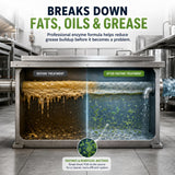 Black Diamond Stoneworks GET SERIOUS Grease Trap Treatment – Commercial Enzyme Grease Trap Cleaner & Drain Maintenance for FOG Reduction, Odor Control & Free-Flowing Drains