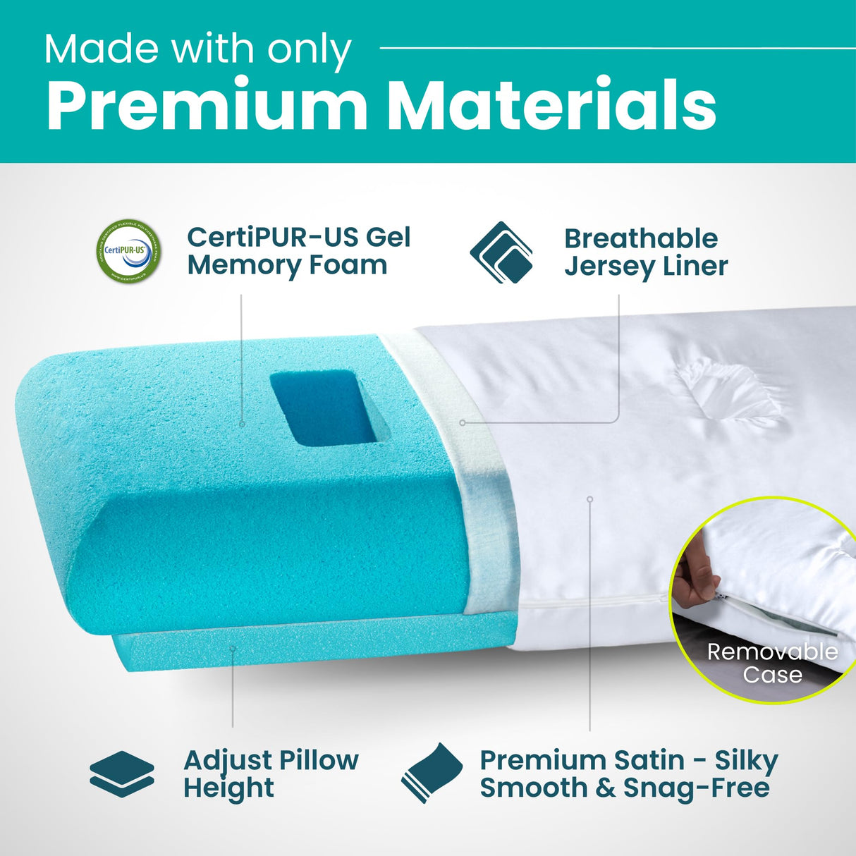 BLISSBURY Piercing Pillow with Ear Hole for Sleeping with Sore Ear Pain | Adjustable Memory Foam with Holes for chondrodermatitis CNH | Piercing Pillow for Side Sleepers