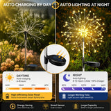 suddus Solar Garden Lights Outdoor Waterproof Decorative, 2Pack 150LED Firework Lights, Solar Fairy Lights for Yard, Garden, Party, Patio, Pathway, Flowerbed - Warm White