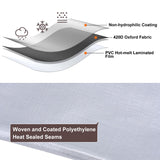 Patiobay Tarp 12x20 Feet, 10 Mil Large Waterproof Tarps Heavy Duty with Grommets Every 23.6", Thick Plastic Tarp, UV Resistant Tear&Fade Resistant, Reinforced Edges for Outdoor Pool Camp Tent