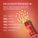 Rejuvant AKG Longevity Supplement 1000MG Ultra 98% Pure (Calcium Alpha-Ketoglutarate), New Formula, Coated Tablets, Patented Vitamin Rich Controlled Release Formula (60 Count (Pack of 1))