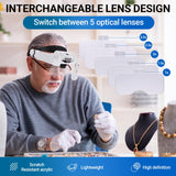 YOCTOSUN Magnifying Glasses with Light 1X-14X, Rechargeable LED Headband Magnifier with 6 Lenses and Storage Case, Hands Free Head Magnifying Visor for Close Work, Sewing, Crafts,Jewelry