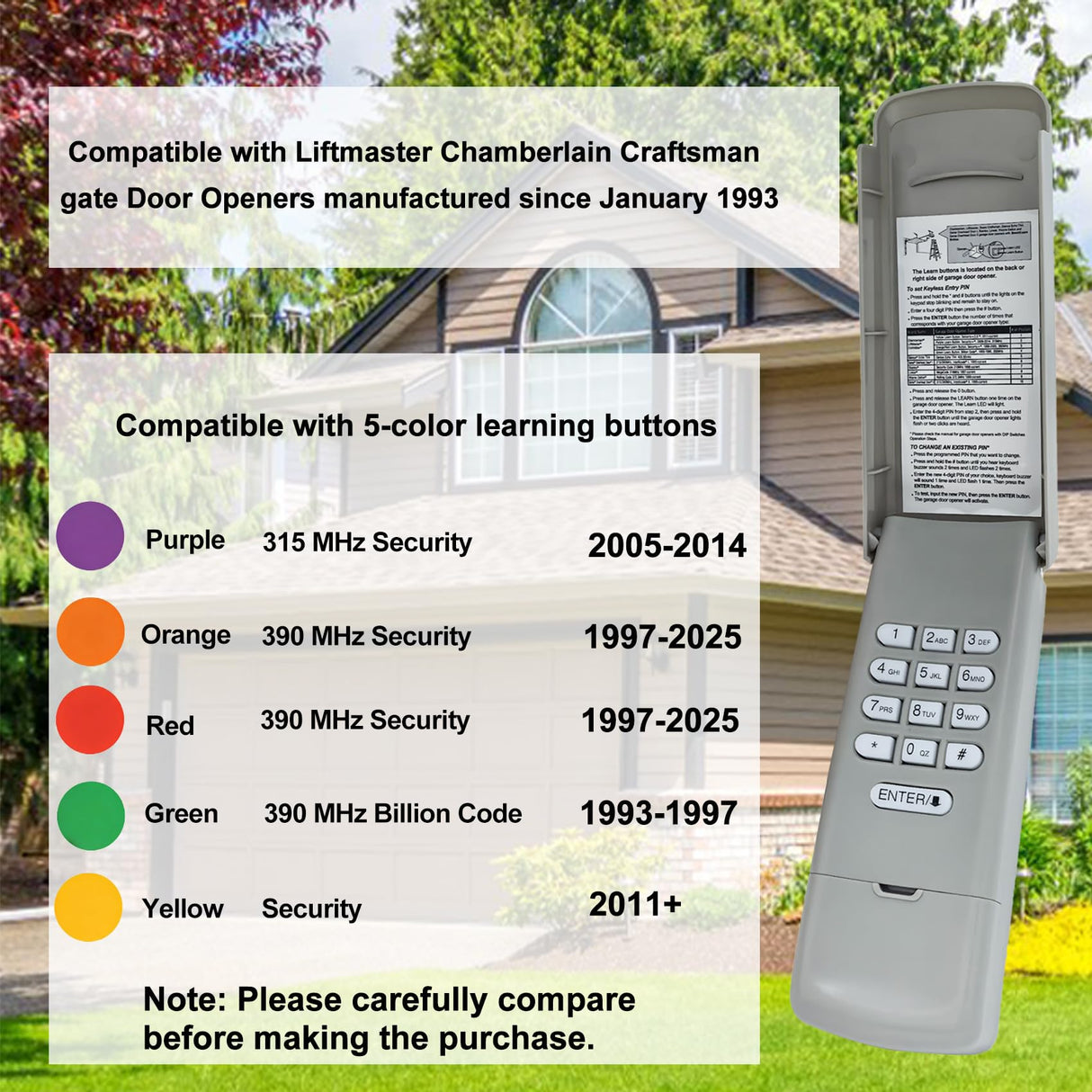 2026 Upgraded Universal Garage Door Opener Keypad for LiftMaster, Chamberlain,Craftsman & Wayne Dalton Garage Openers Manufactured Since 1993.877Max/878Max,G940EV-P2,CMXZDCG440,10 Years Warranty.