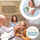 iProvèn Pro Series | Non-Touch Forehead Thermometer with Ear Function | FSA HSA Eligible | Superior Accuracy for Adults, Kids, Babies | Premium Digital Thermometer for Adults and All Ages