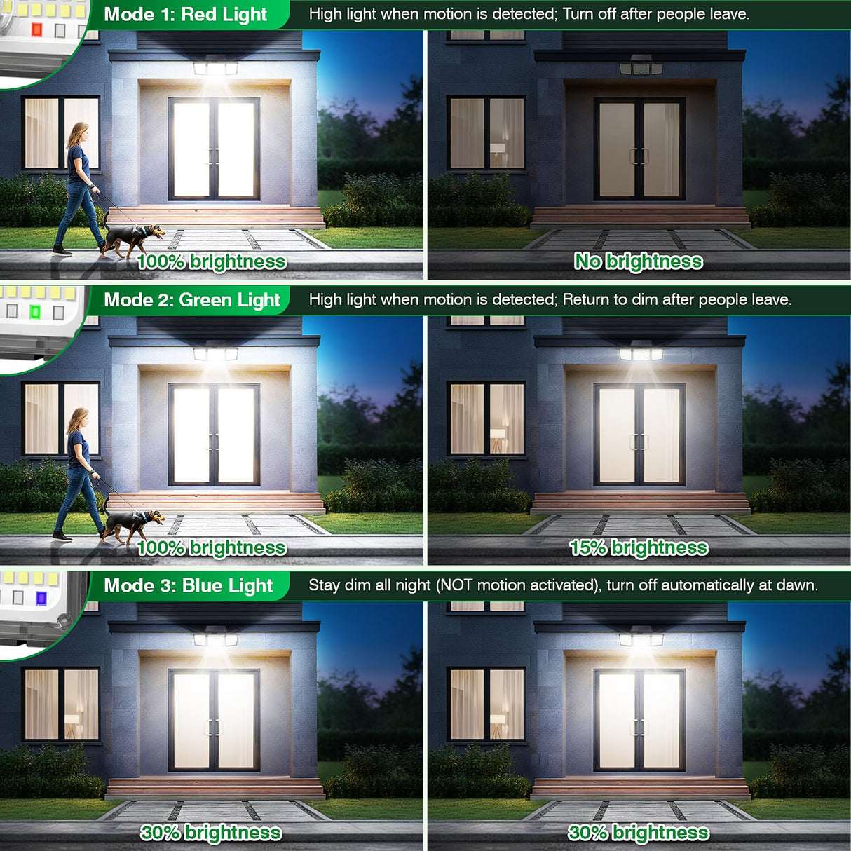 Solar Outdoor Lights Motion Sensor, 2500LM 286 LED Security Flood Lights with Visual Battery & Mode Display, 3 Lighting Modes, IP65 Waterproof 3-Head Wide Angle for Garage, Yard, Patio (2 Pack)