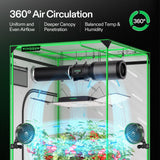 VIVOSUN AeroLight Wing AW200SE, LED Grow Light 200W with Integrated Circulation Fan & GrowHub Controller E25, Compatible with App & E42A, 3x3/4x4 Coverage, Establish an Intelligent Grow Environment