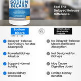 Sodium Bicarbonate 650 Mg Tablets - Delayed Release for Normal Kidney Function - Baking Soda Tablets, Sodium Pills, Bicarbonato De Sodio para Tomar, Bicarbonate of Soda - 30 Capsules