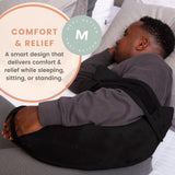 MOYOAMA Post Shoulder Surgery Pillow with Pocket- Rotator Cuff Pillows for Sleeping, After Shoulder Surgery Must Haves, Rotator Cuff Sleeping Pillow, Rotator Cuff Surgery Recovery Accessories