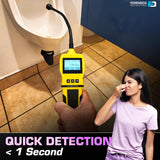 Sewer Gas Leak Detector by Forensics | 20-Year Sensor | Bathroom, Drains, Sewage, Plumbing |
