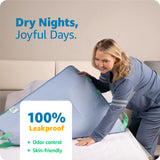 Improvia Positioning Bed Pad 34"x36" with 6 Reinforced Handles, Quick-Drying, Washable, Waterproof, Reusable, Mattress Protection, For Lifting, Turning, Transfering, Elderly and Incontinence patients.