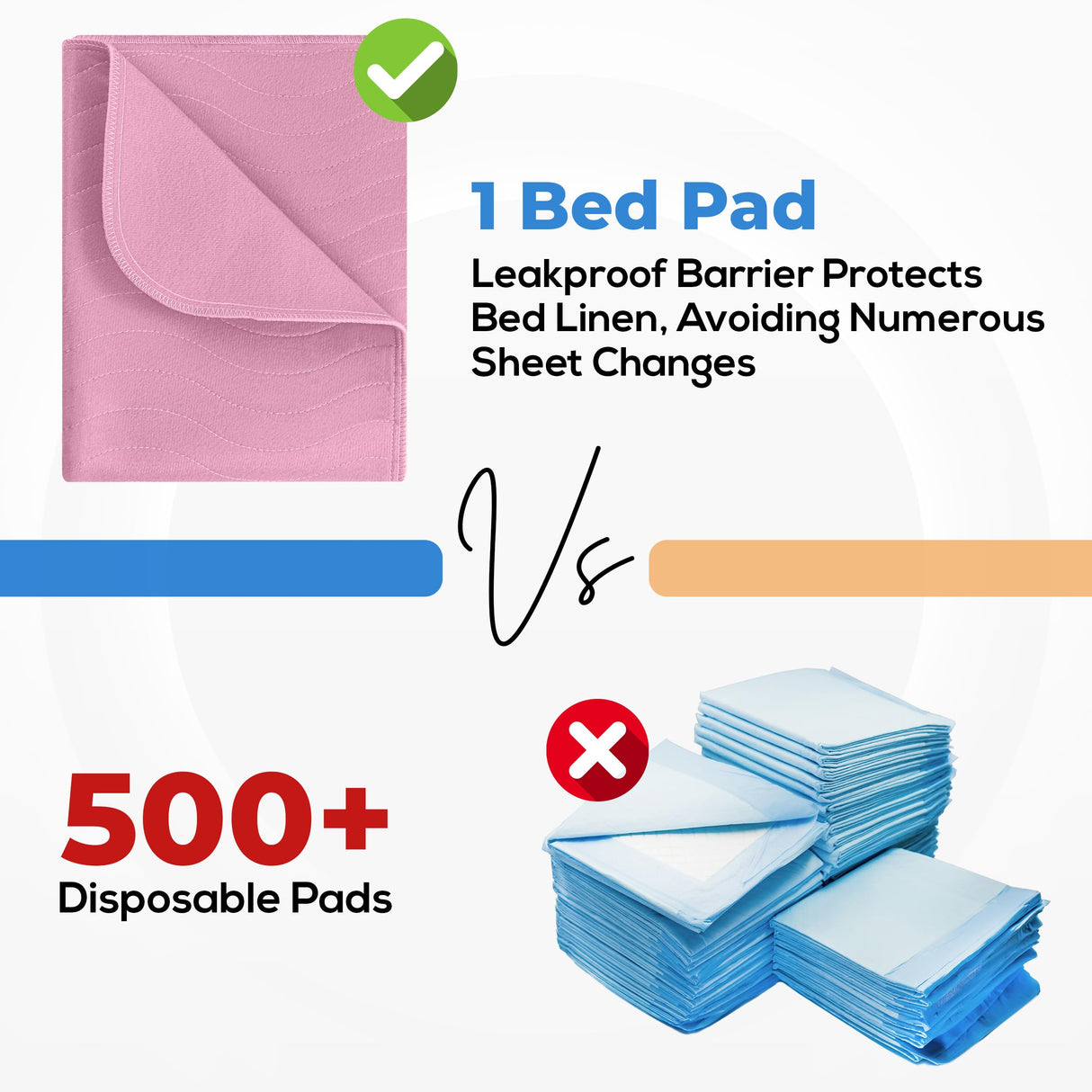 Utopia Bedding Washable Underpads 34" x 36" (Pack of 4), Waterproof Reusable Heavy Absorbency Incontinence Bed Pads for Adults, Kids, Elderly and Pets, Bedwetting Pads for Sofa and Couch (Pink)