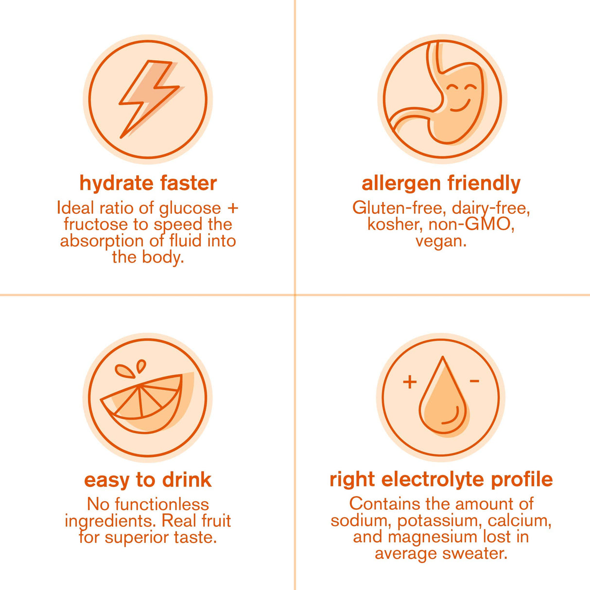 Skratch Labs Hydration Powder | Sport Drink Mix | Electrolytes Powder for Exercise, Endurance, and Performance | Orange | 20 Servings | Non-GMO, Vegan, Kosher