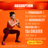 Creatine HCL Capsules with HMB - Workout Supplement for Men & Women, Muscle Builder, Endurance, Strength, Superior to Monohydrate: Instantized for Max Absorption, No Load, No Bloat, 180 Vegan Capsules