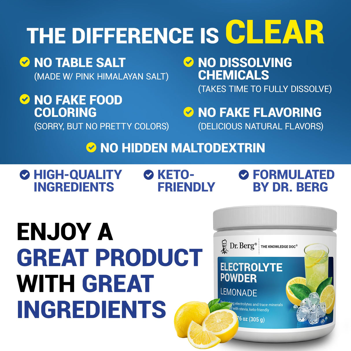 Dr. Berg Zero Sugar Hydration Keto Electrolyte Powder - Enhanced w/ 1000 mg of Potassium & Real Pink Himalayan Salt (NOT Table Salt) - Lemonade Flavor Hydration Drink Mix Supplement - 50 Servings