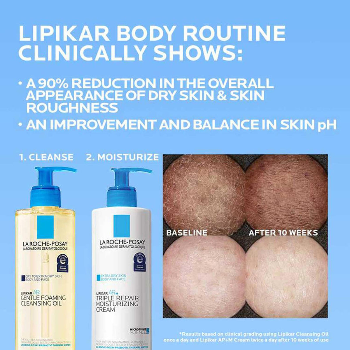 La Roche-Posay Lipikar AP+ Gentle Foaming Cleansing Oil, 13.52oz