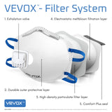 VEVOX™ N95 Masks for Adults – NIOSH Approved – 10 or 20 Pack – Valved Particulate Respirator with Comfort-Plus Seal – Dust Masks for Construction Work, Sanding, Woodworking, Mold, Drywall & Pollen